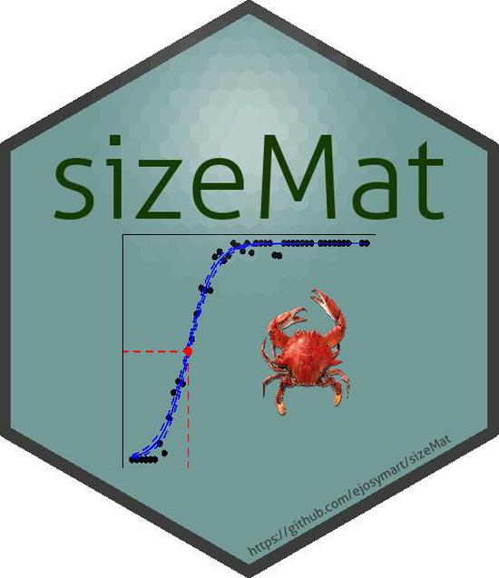 Estimate Size at Sexual Maturity